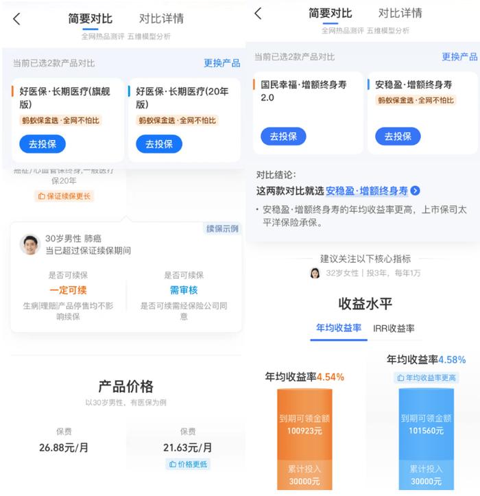 左图为两款医疗险产品的“简要对比”，右图为两款储蓄险产品的“简要对比”