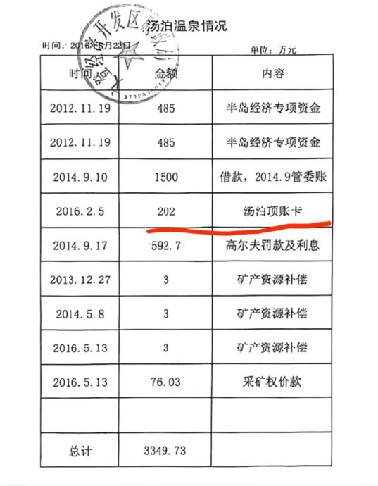 面对堆积如山的账目和日渐冷落的酒店经营情况,汤慧妍陷入沉思.