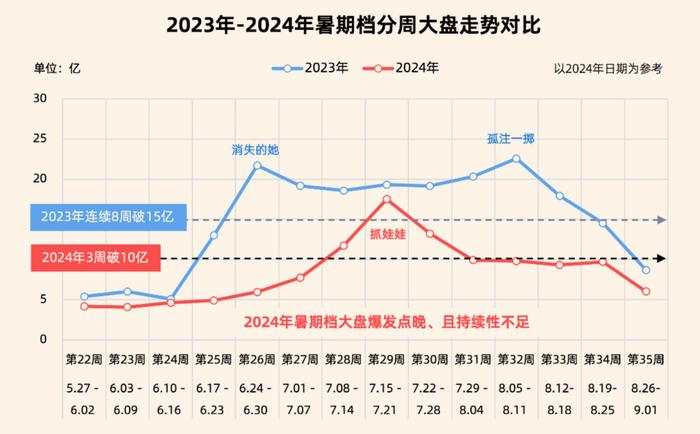 图源灯塔研究院