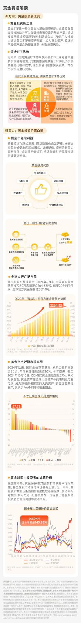 图片来源：博时基金