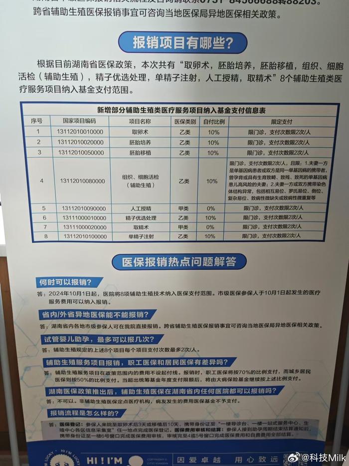 现在做试管辅助生殖可以用医保了，可以省不少钱