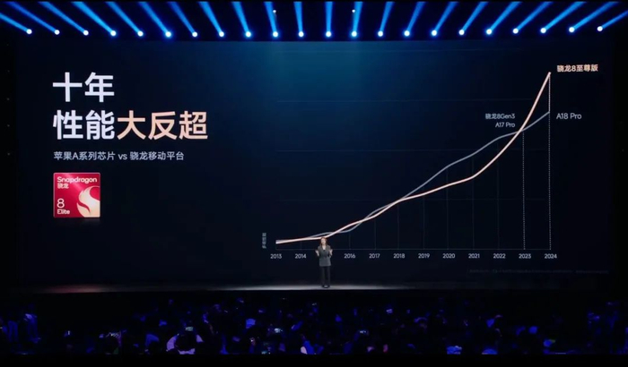 小米发布会现场