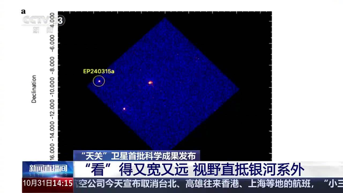 仿生“龙虾眼”探测宇宙,“天关”卫星获得首个全天 X 射线天图__财经头条__新浪财经