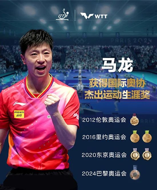 马龙奥运里程 ITTF国际乒联