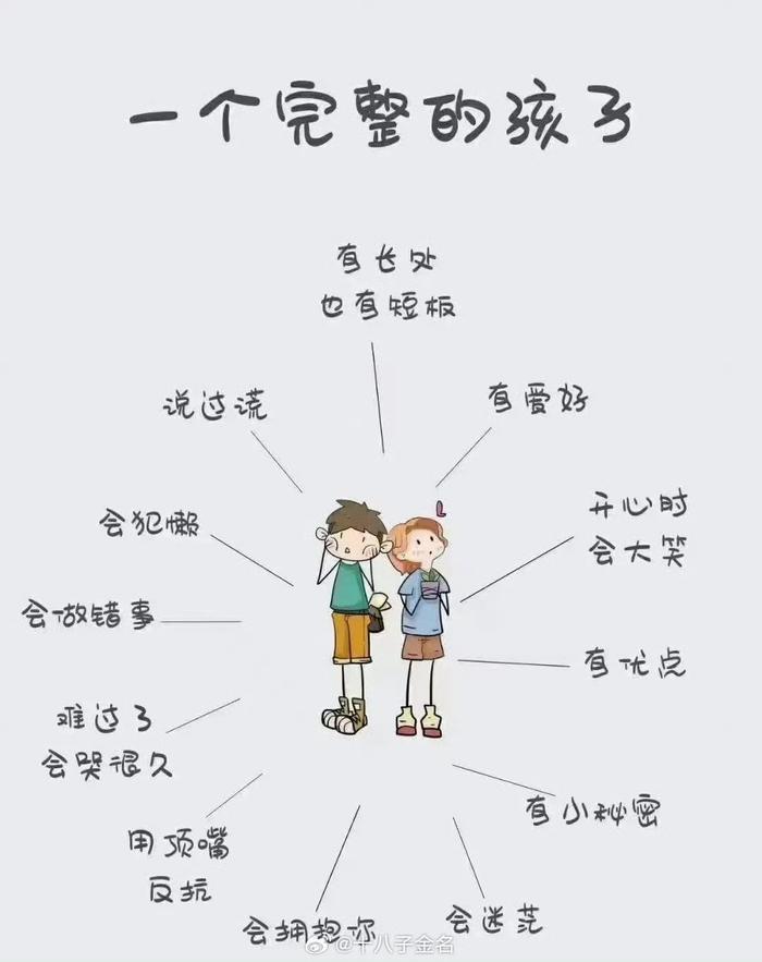 让孩子感受到六个“被”： 被认同，被接纳，被关注，被理解，被爱，被需要