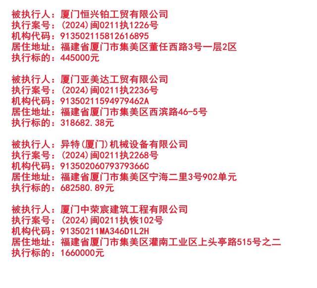 厦门实名曝光一批