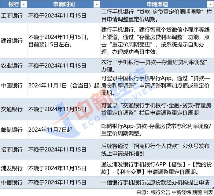 日本新型H3火箭4号机发射升空