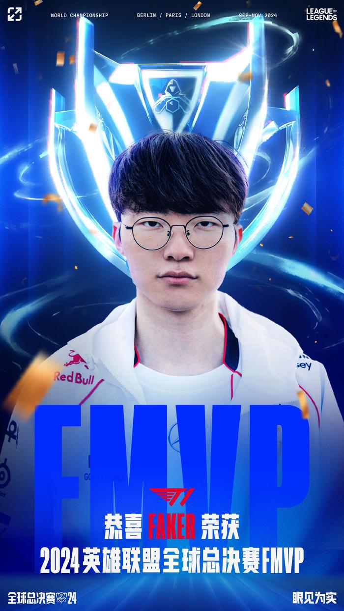 披坚执锐，再续传奇！恭喜T1.Faker 获得2024英雄联盟全球总决赛FMVP！