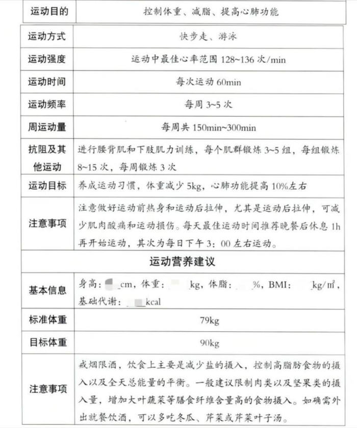 精准把握你的体质：走进科学化的体质检测时代