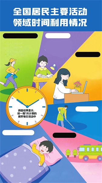 （图据国家统计局）