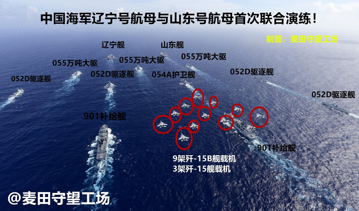 六国双航母,中美最完整,美媒:中国航母比美军有一个巨大的优势