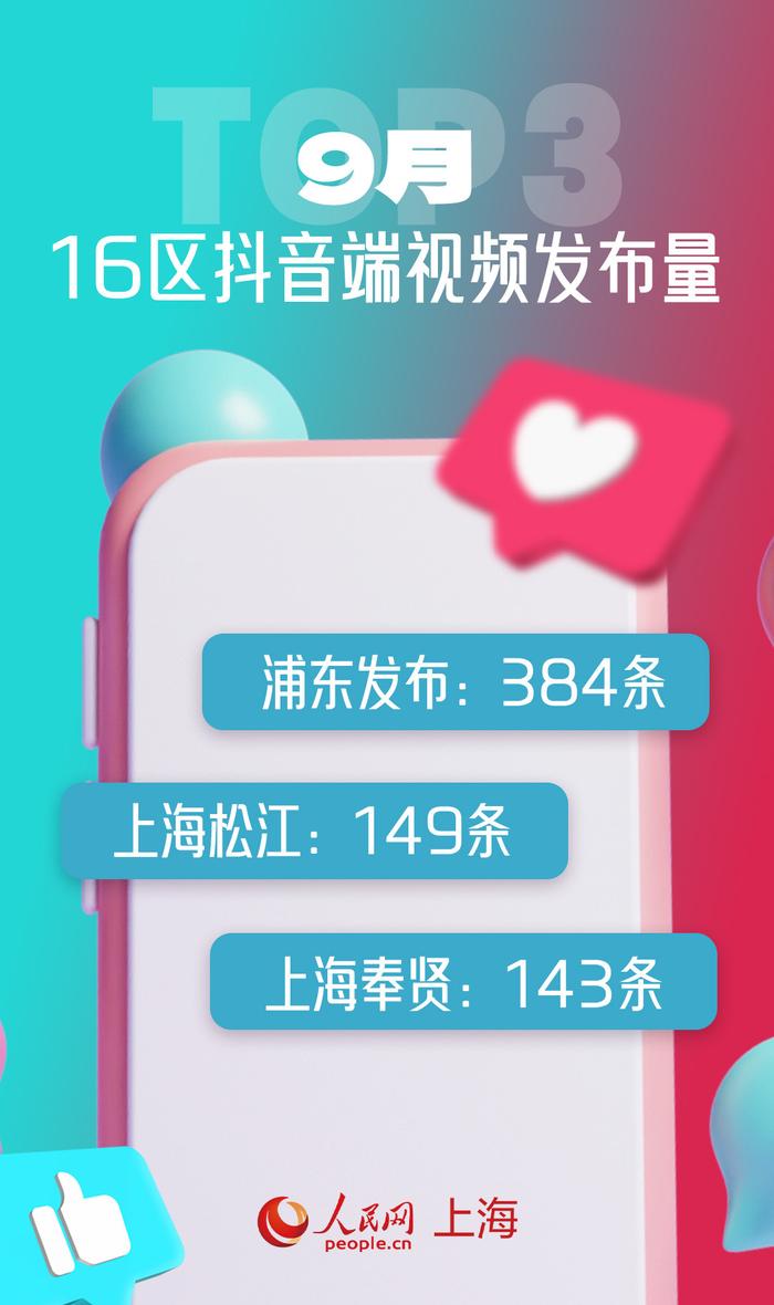 抖音推广上海 新浪网