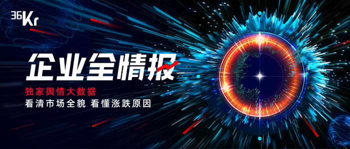 看清市场全貌，看懂涨跌原因。