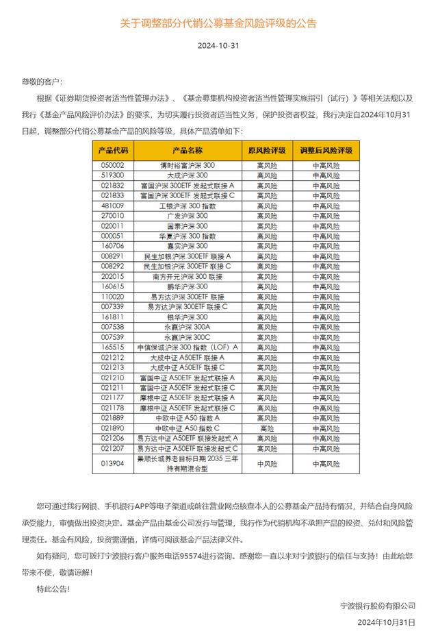 建行适当性基金（建行适当性基金是什么） 建行得当
性基金（建行得当
性基金是什么） 基金动态