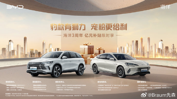 2024年11月，成立仅三年的比亚迪海洋网，聚集超350万用户的热爱…-比亚迪出海