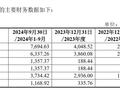 拓展高端仪器设备品类 禾信仪器筹划收购量羲技术 标的公司核心产品商业化前景不明