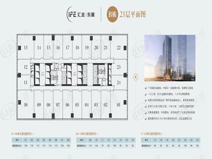 天河汇金国际金融中心户型图公布 43~2700㎡约48000元/㎡