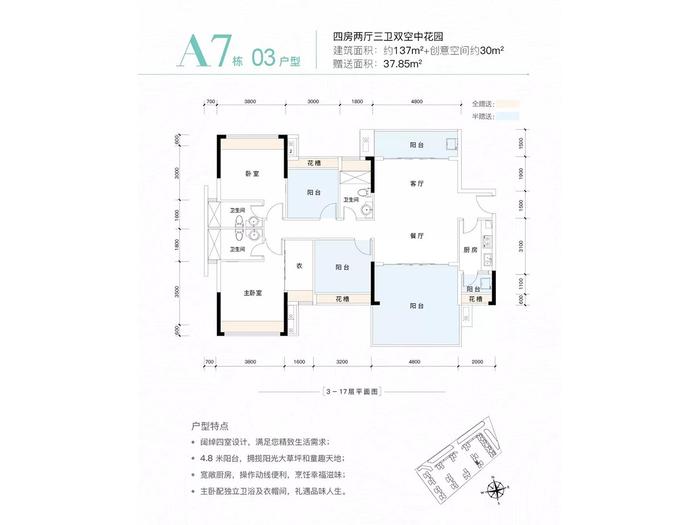 熙城国际金园户型图图片