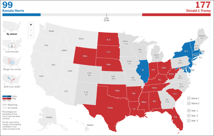 特朗普和哈里斯目前的选举人票得票情况&nbsp;《纽约时报》