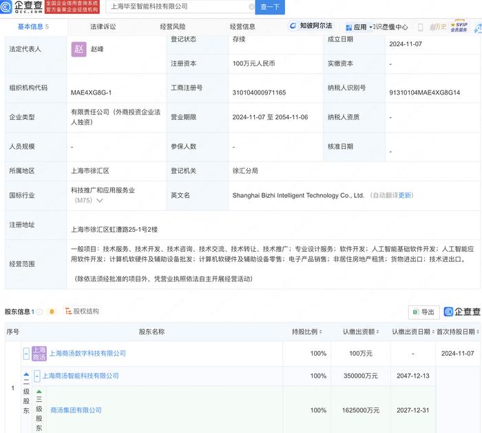 商汤科技投资成立智能科技新公司