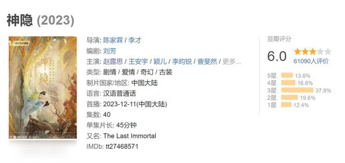 赵露思的上一部古偶《神隐》亦扑街