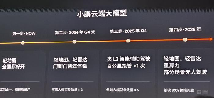 图片系现场拍摄