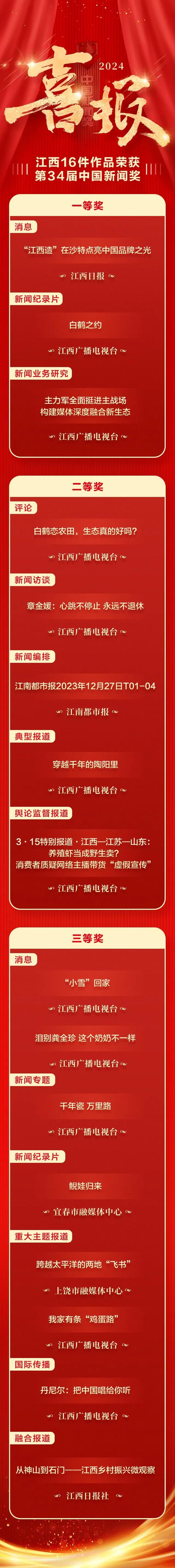 南昌县今日新闻(南昌县人民政府今日新闻)