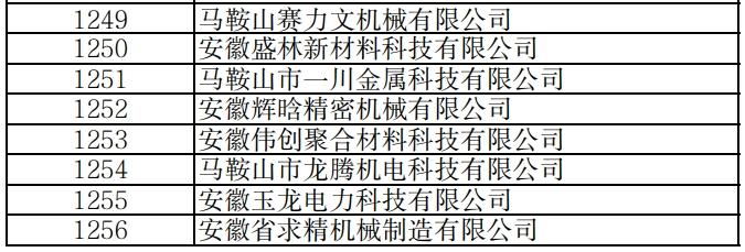 马鞍山市网站优化排名价格 新浪网