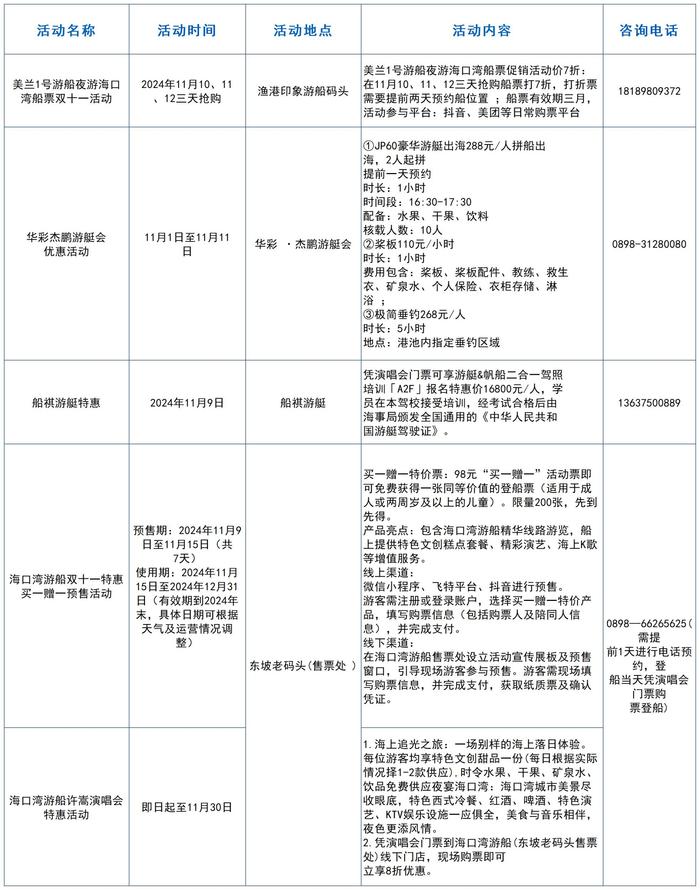 特色旅游路线、景点门票折扣、优惠体验套餐……海口美兰区推出许嵩演唱会“宠粉”福利-第3张图片-旅游攻略网