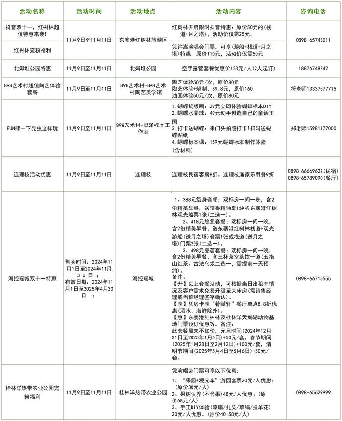 特色旅游路线、景点门票折扣、优惠体验套餐……海口美兰区推出许嵩演唱会“宠粉”福利-第2张图片-旅游攻略网