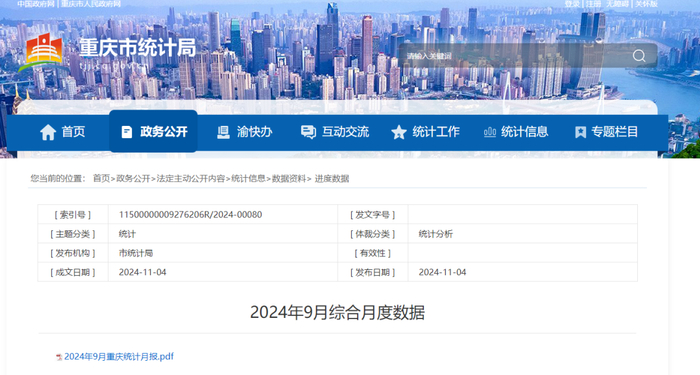 市统计局官网截图