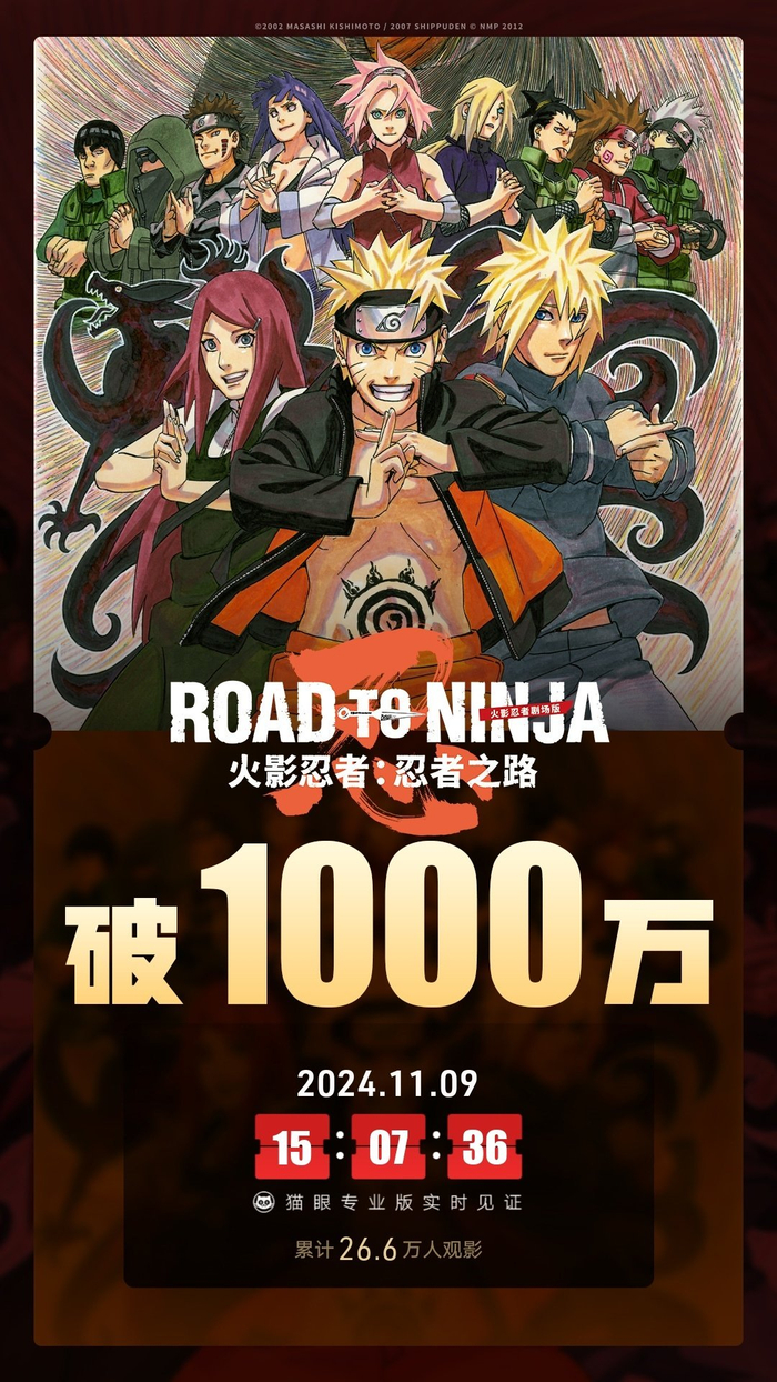 电影《火影忍者剧场版:忍者之路》总票房破1000万