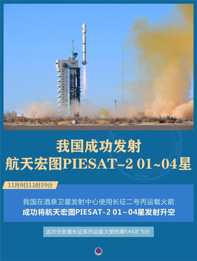 (图表·海报)我国成功发射航天宏图piesat-2 01~04星