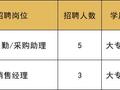 共招500多人！通州最新招聘来啦