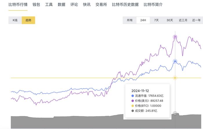 比特币的财经头条_比特币头条今日的新闻