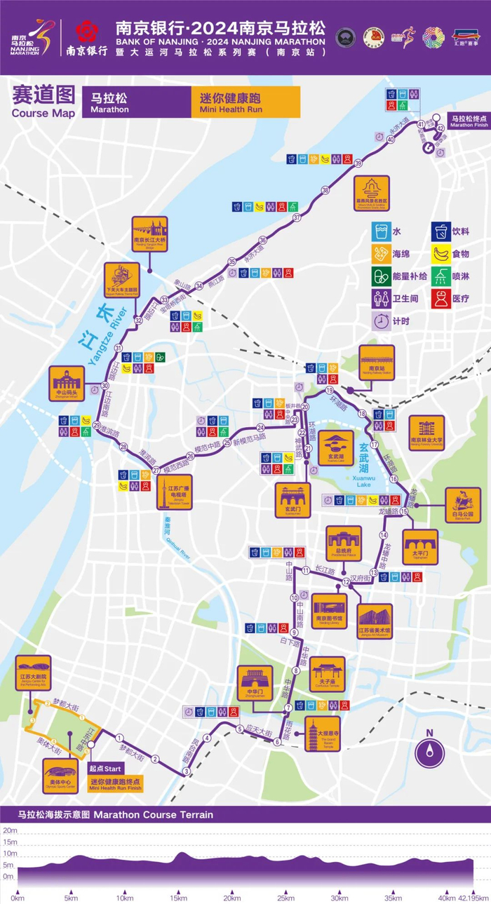 一,2024南京马拉松赛主要比赛线路和方向:经市政府批准,2024南京