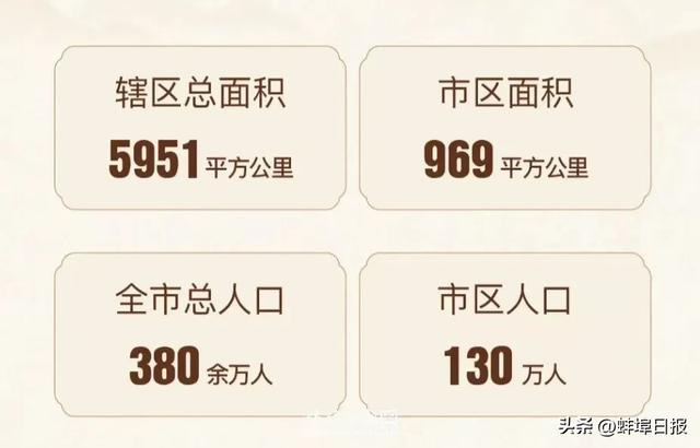 蚌埠个人短借电话 新浪网