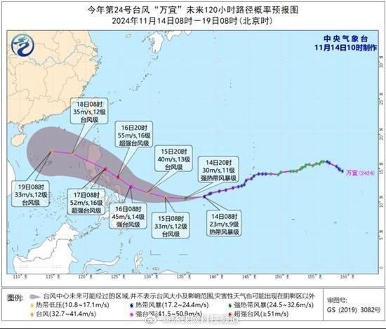 20级台风 超强台风图片