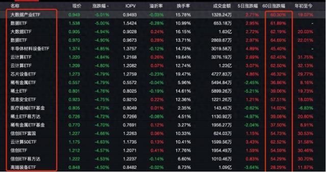 国新投资：“机构举报游资”传闻纯属谣言