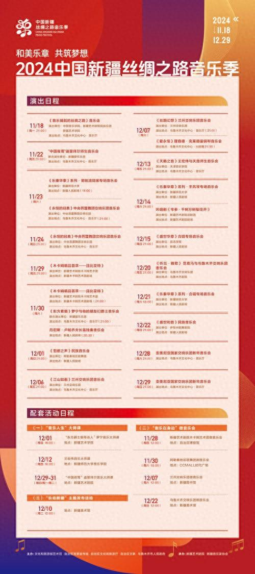 　　演出海报。 受访者提供