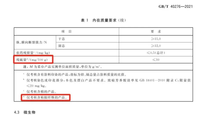 国标GB/T40276-2021《柔巾》对含粘胶纤维柔巾残硫量的规定