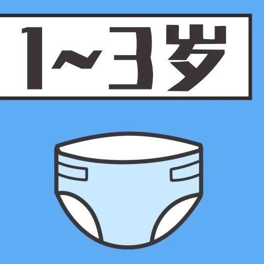 揪心！筷子插入2岁幼童颅内3厘米，险引起动脉大出血！伤娃“凶器”黑名单，千万注意
