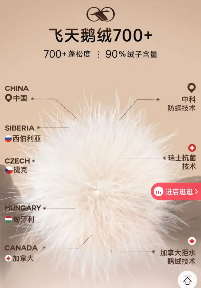 图源：抖音高梵官方旗舰店