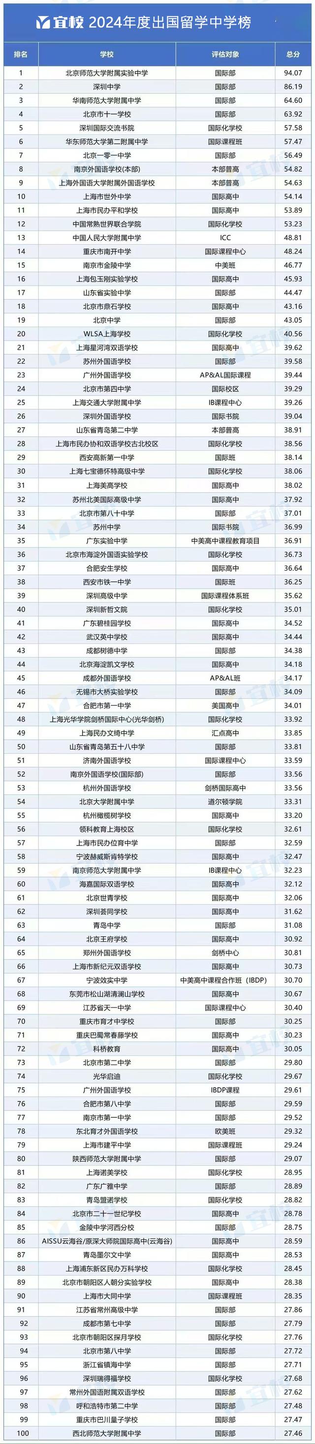 中国境外留学生有多少(9名中国留学生被遣返原因)