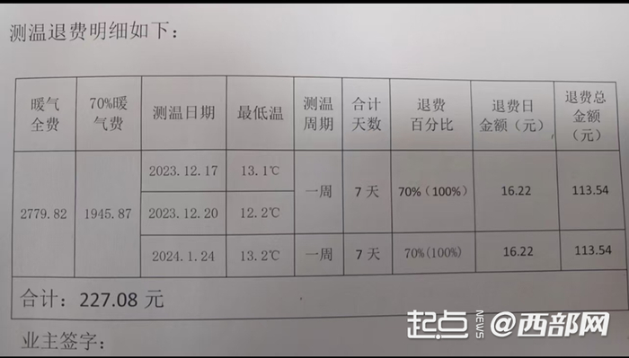 业主高先生提供的测温退费明细单