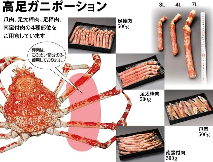 当地美食店推出的真·蟹肉棒冻品