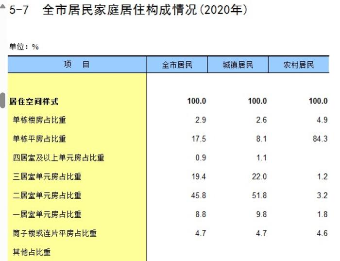 从2024年的明星中国工业产品想到的