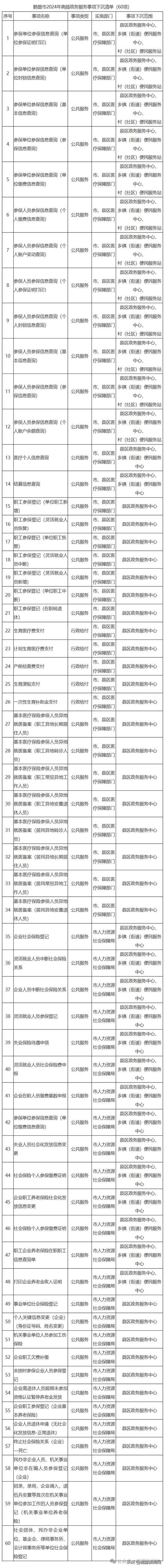 鹤壁办银行流水 新浪网