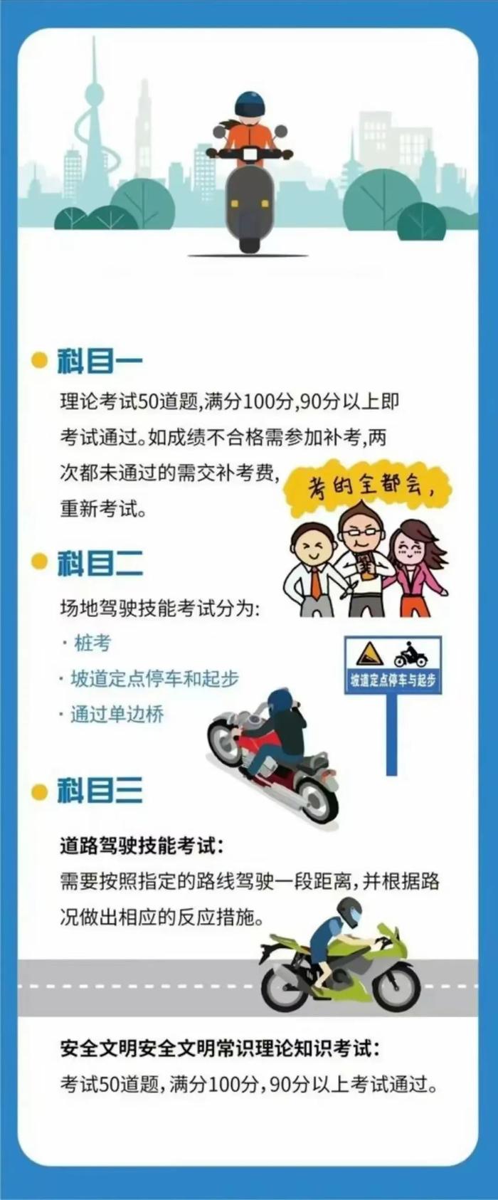 不用考试即可拿驾驶证？镇雄交警发布提醒→