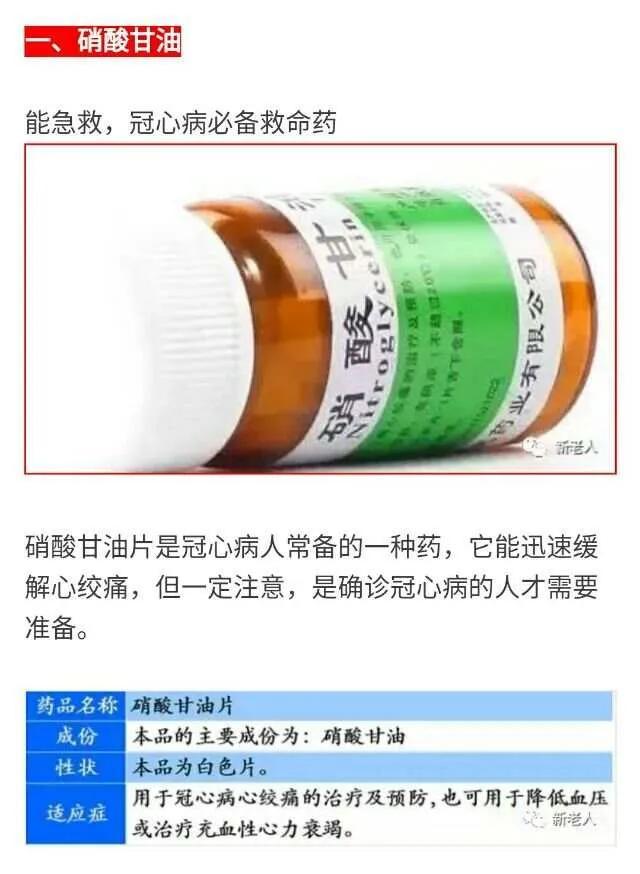 中国四大救命药丸图片